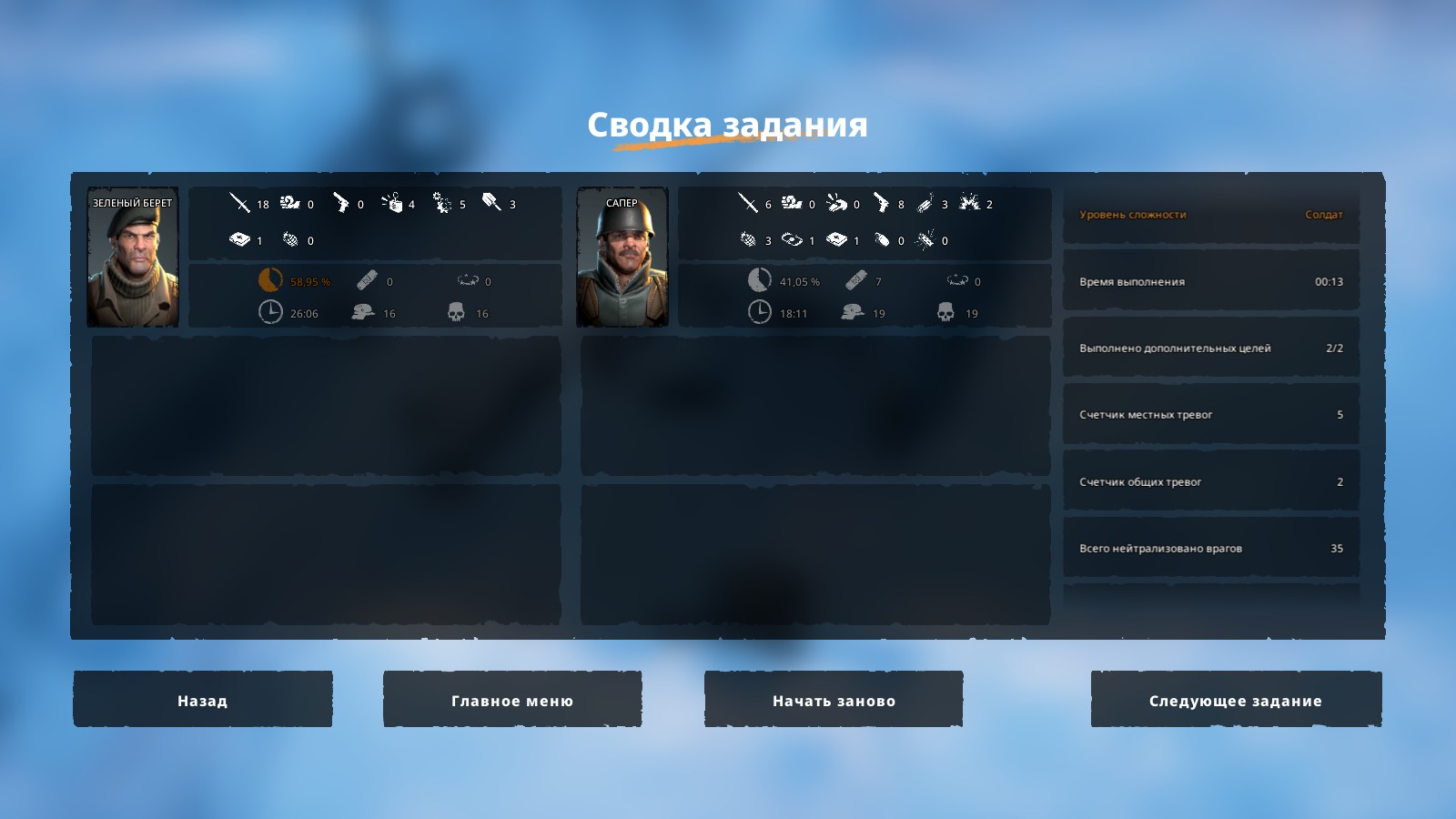 Commandos: Origins &mdash; первые впечатления, как купить в России 