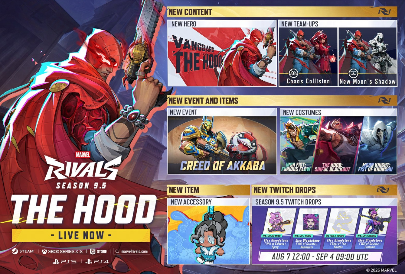 В Marvel Rivals добавили играбельного Капюшона