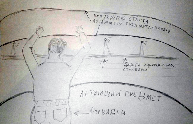 Встреча с неизвестными в Кишиневе: История от нашего читателя 
