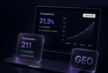 Photo of Не повторить, а разогнать: как бренд после первого GEO-кейса вырос до 21,3% AI-видимости