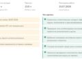 Ни один программист не пострадал – 22.07.26 10:55