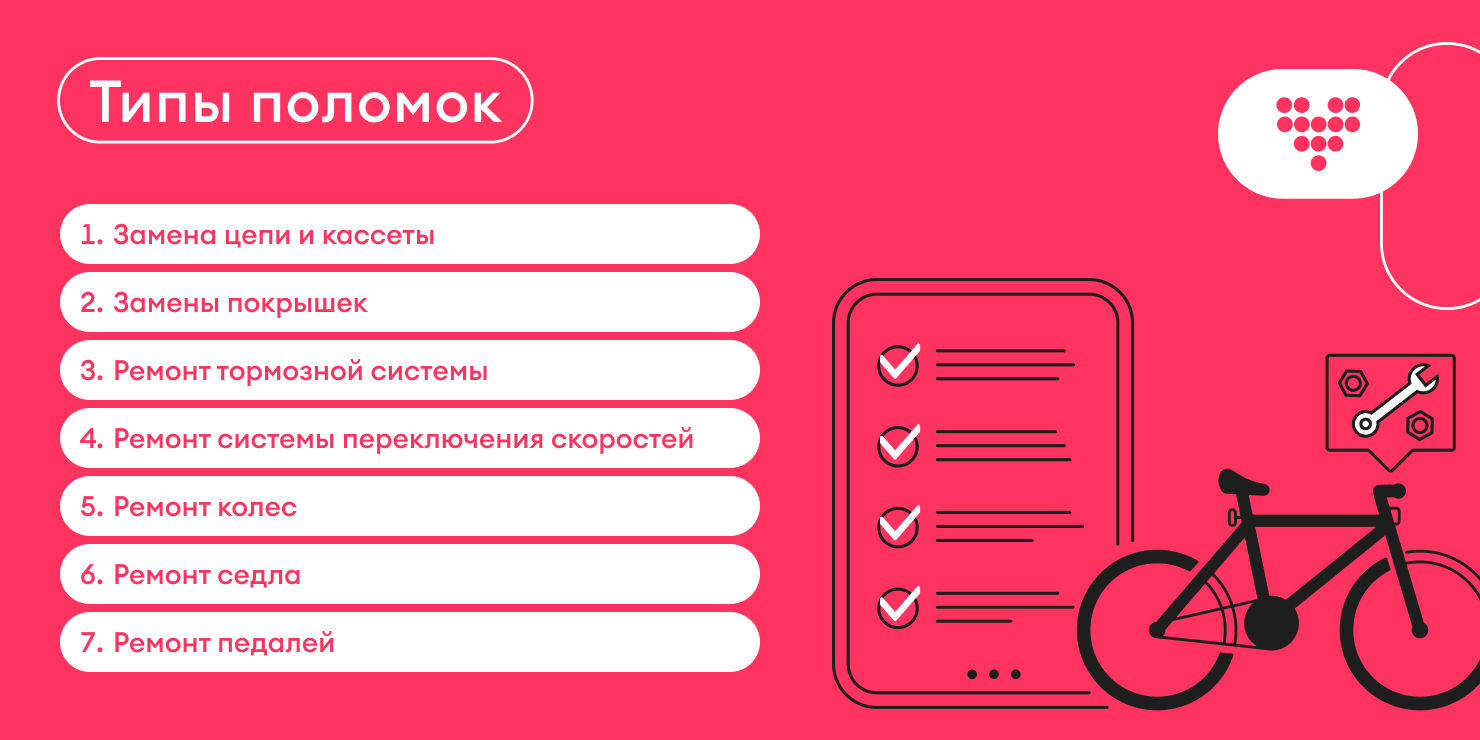 Как велосипед помогает жить и работать: рассказывают сотрудники и партнёры Самоката Как велосипед помогает жить и работать: рассказывают сотрудники и партнёры Самоката