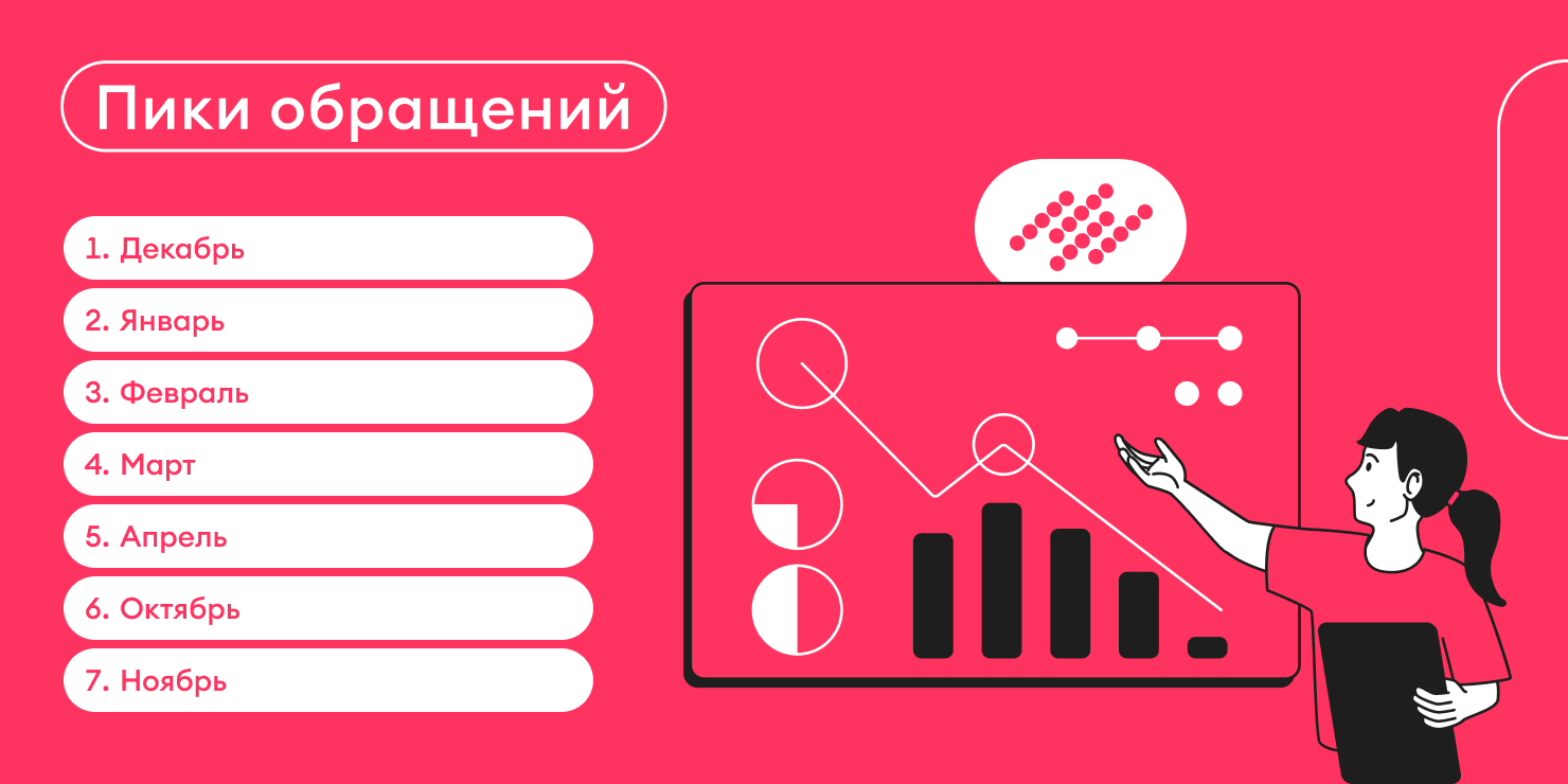 Как велосипед помогает жить и работать: рассказывают сотрудники и партнёры Самоката Как велосипед помогает жить и работать: рассказывают сотрудники и партнёры Самоката